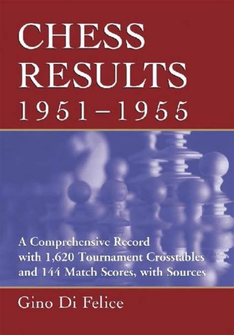 chess results bol